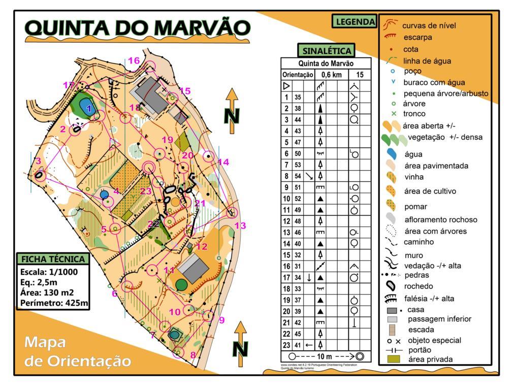 Pensjonat Quinta Do Marvao Pokój zdjęcie